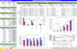 deeply analyse financial statements and build professional financial models