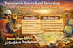 make topographic survey land surveying map contour map point topo data