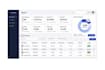 build qms, erp, payroll management system, hrm softwares