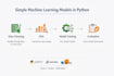 build and explain a machine learning model in python