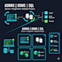solve adbms dbms and sql assignments queries and database projects