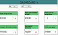 create a personalized 50 30 20 budget system for you