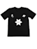 design your clothing in just 2 days