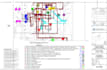 do material take off and cost estimation for all csi construction trades