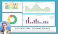 create a fully customizable PR social listening dashboard for your brand