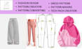 design custom sewing patterns, pattern grading in PDF pattern drafting tech pack