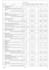 prepare boq and construction cost spreadsheets in excel