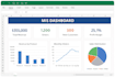 excel, google sheets dashboards