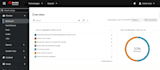 deploy and manage red hat satellite or suse manager