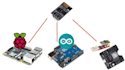 develop arduino raspberry pi esp32 esp8266 iot projects stm32 coding pcb design