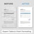 professionally fix PDF layout,formatting,and document design