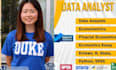 do financial economics, econometrics analysis using r, stata, eviews, and python