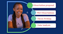 perform phd quantitative proposal, qualitative research, dissertations, thesis