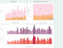 build a power bi sales dashboard for your ecommerce store