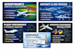 do aerospace aerodynamics engineering flight design aircraft design programming