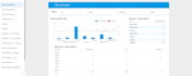 creating dashboards in looker studio