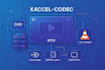 set up drm panel, drm scripts, o11 panel, xaccel panel, and 4k script