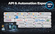integrate your pipedrive CRM with salesforce using  make automation