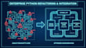 refactor your legacy python code into scalable clean architecture
