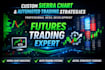 develop sierra chart indicators and automated trading strategies using acsil