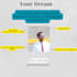 be your remote project manager