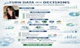 be your data analyst and tableau expert for dashboards and data visualization