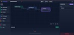 build angular react nodejs applications