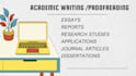 proofread your academic paper