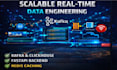 build scalable real time data pipelines using kafka, clickhouse, fastapi