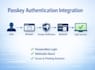 add secure passkey login to your web application