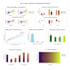 provide expert data visualization expert using r python