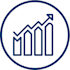 perform business experience management