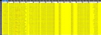 realizaré una entrada de datos precisa en datos