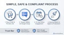 perform comprehensive QA testing for your android app