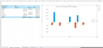 excel data analysis for income, expenses and reports