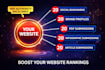 create high authority foundation backlinks