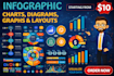 design infographic charts, graphs tables and diagrams