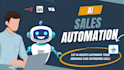 automate your sales funnel