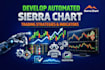 develop automated sierra chart trading strategies and indicators