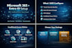 secure your ms entra id and azure environment with zero trust architectur