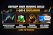 make you a profitable day trader
