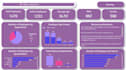 create HR analytics dashboard for your company