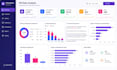 create business performance dashboard report