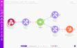 automate whatsapp lead qualification using make and ai