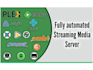 setup plex media server, jellyfin, emby unraid server, iptv, xui one