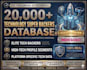 deliver 20,000 verified technology super backers for kickstarter and indiegogo
