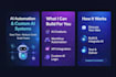 automate your business tasks by building custom ai tools