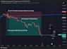 teach you forex trading and will make you a profitable forex trader