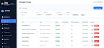 build a flask web app with admin dashboard