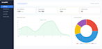 migrate and modernize your servoy app to ng web and titanium
